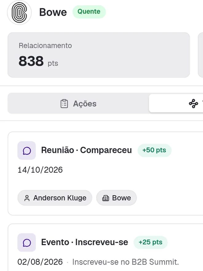 Detalhe da conta Bowe, agora Quente, com 838 pontos de relacionamento e a reunião de 14/10 valendo +50 pts.