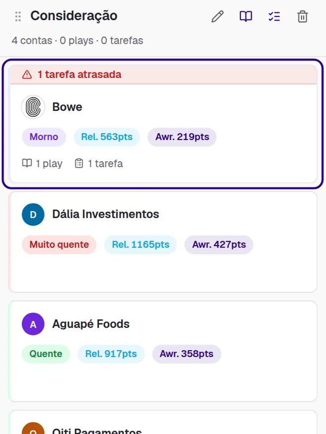 Board com a conta Bowe na etapa Consideração, marcada com 1 tarefa atrasada e temperatura Morno.